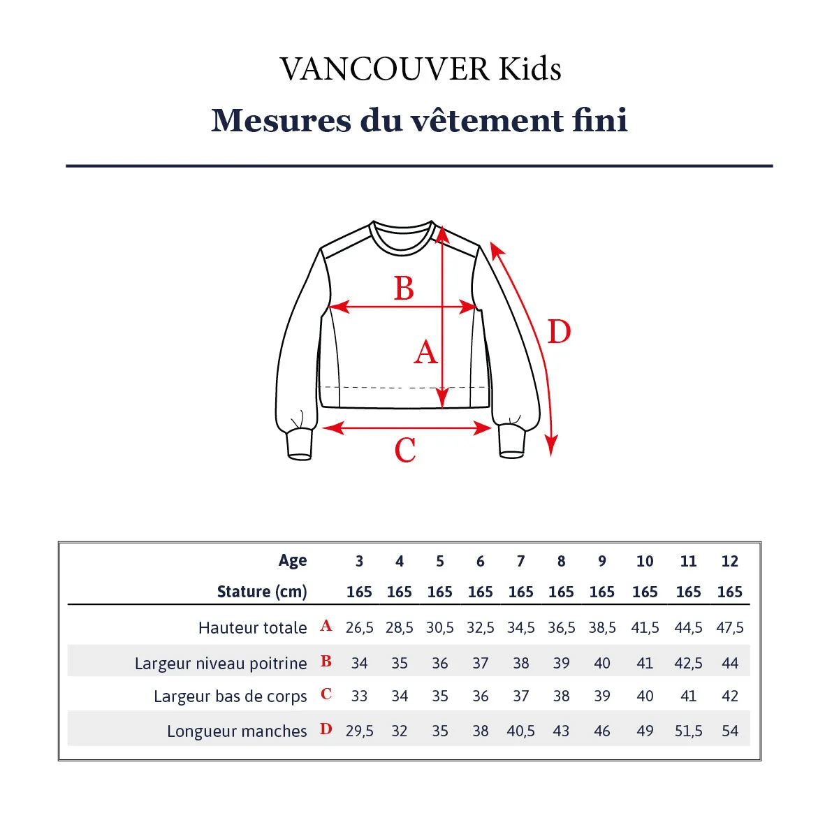 VANCOUVER Kids Sweatshirt - 3/12y - Paper Sewing Pattern