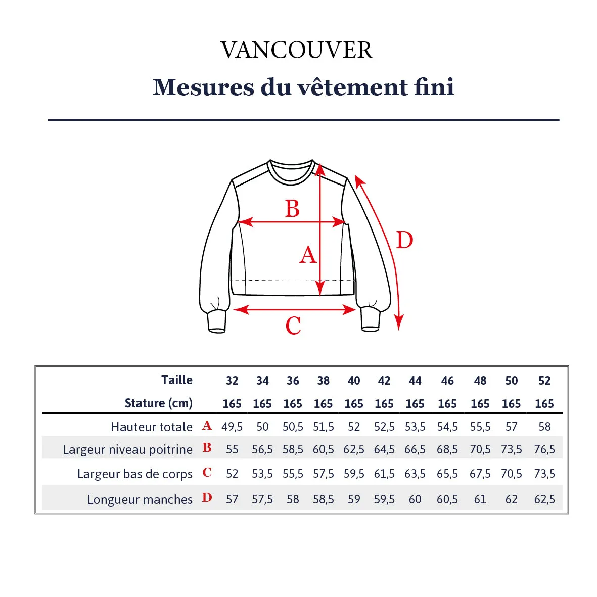 VANCOUVER Sweatshirt - Women 32-52 - Paper Sewing Pattern